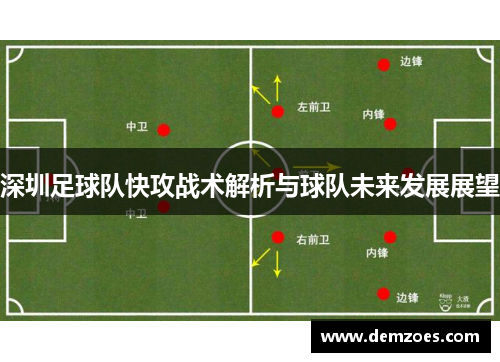 深圳足球队快攻战术解析与球队未来发展展望